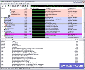 Process Explorer